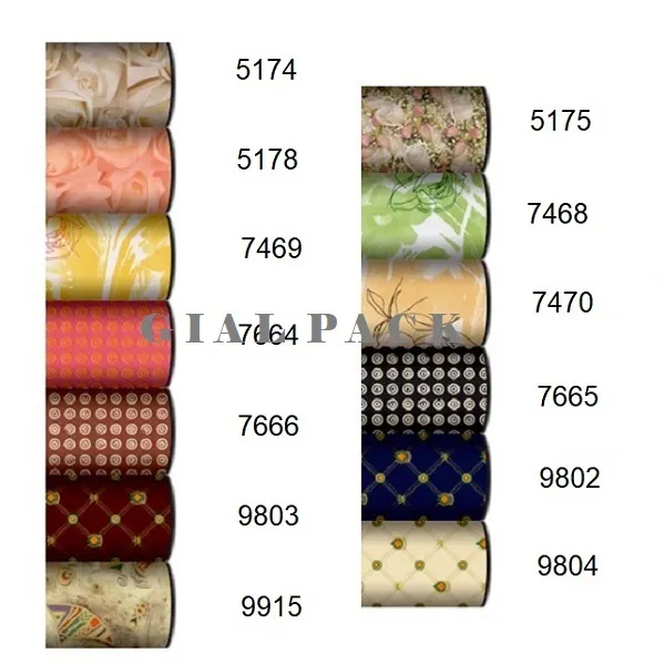 ΡΟΛΑ ΠΕΡΙΤΥΛΙΓΜΑΤΟΣ