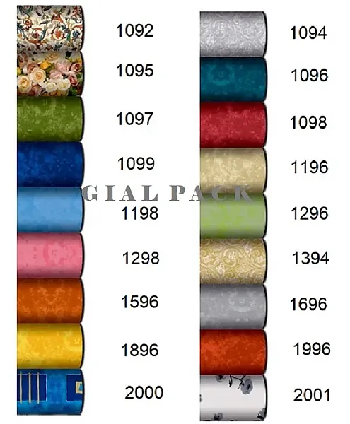 ΡΟΛΟ ΠΕΡΙΤΥΛΙΓΜΑΤΟΣ